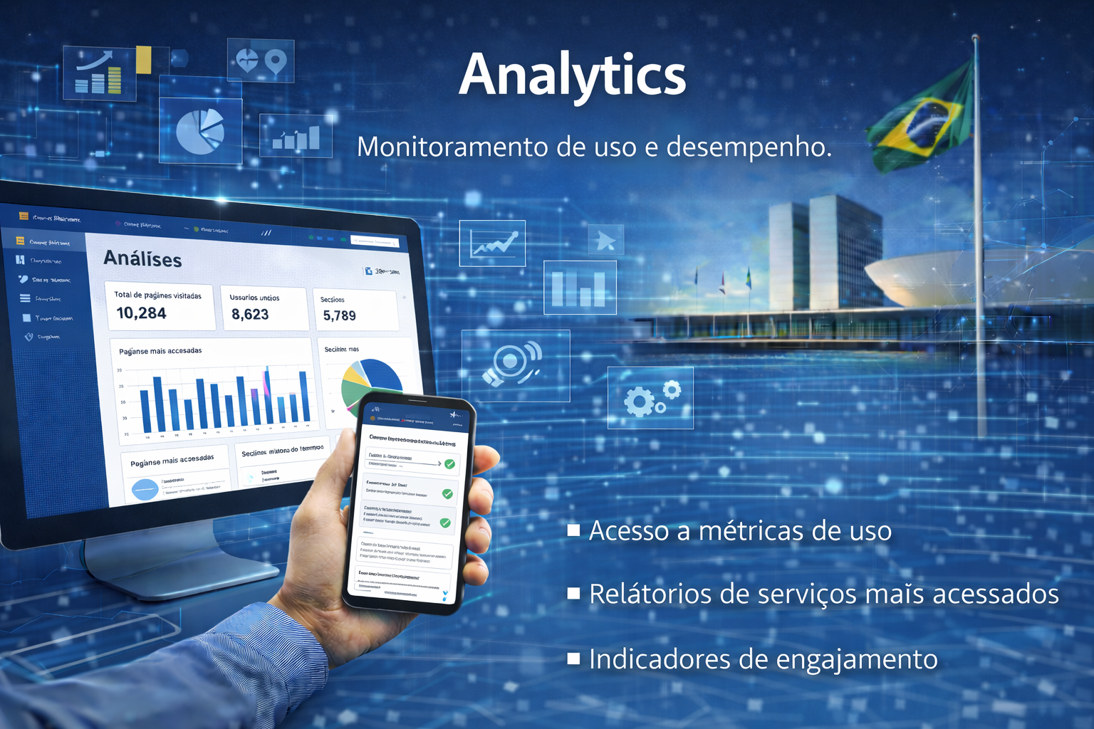 Monitoramento de uso e desempenho público